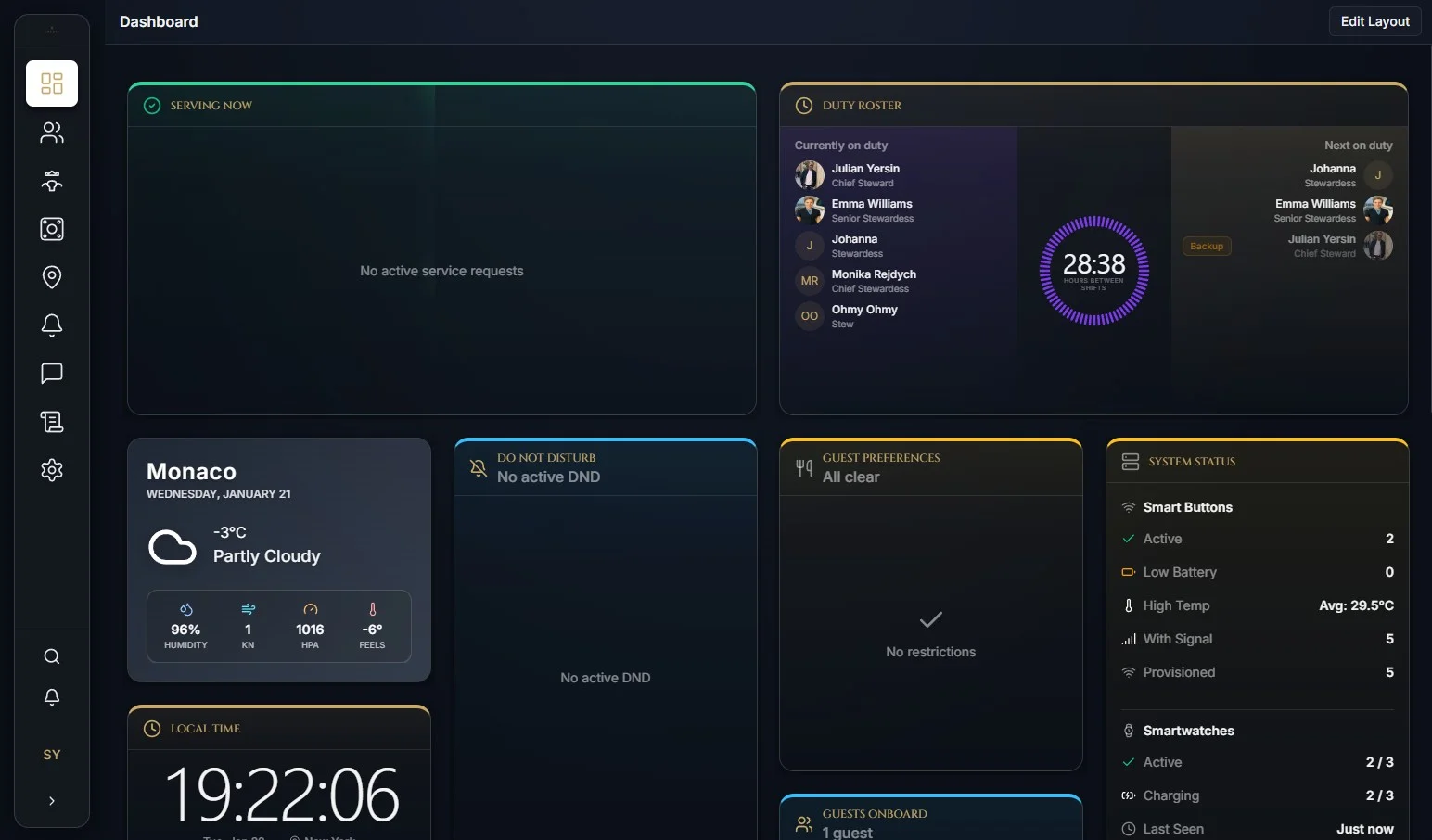OBEDIO Dashboard - real-time vessel overview with duty roster, weather, system status