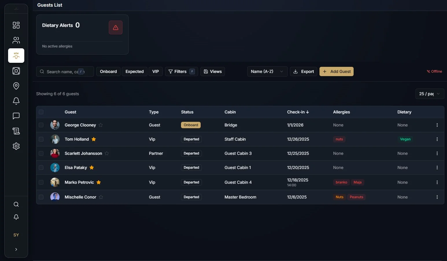 OBEDIO Guests List - profiles with dietary alerts and allergies